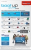 Reliance Digital Sale