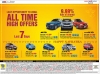 Maruti Suzuki Sale