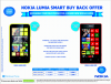 Nokia Sale